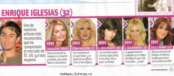 articole... - anahi_rebelde - RBD y R3B3LD3